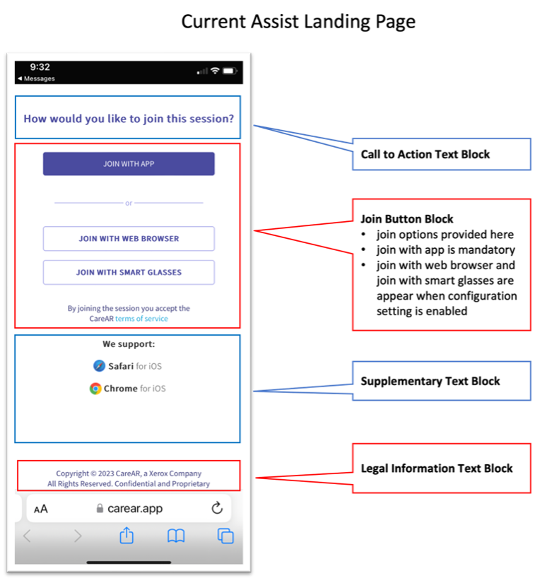 23.03-platform-figure1.png