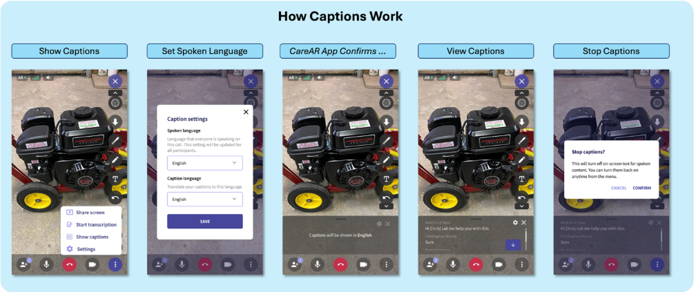 Screens screenshot of a mobile application

AI-generated content may be incorrect.